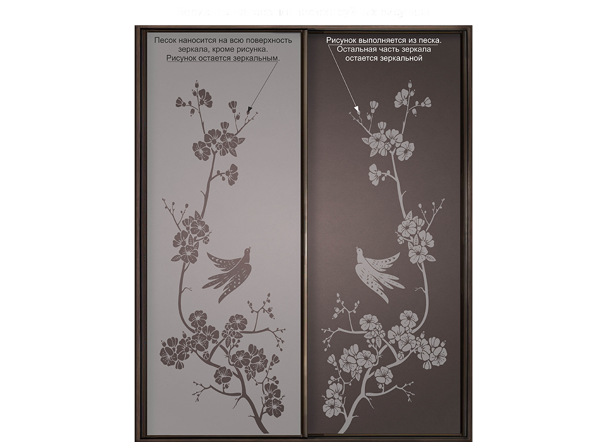 Стекла и зеркала