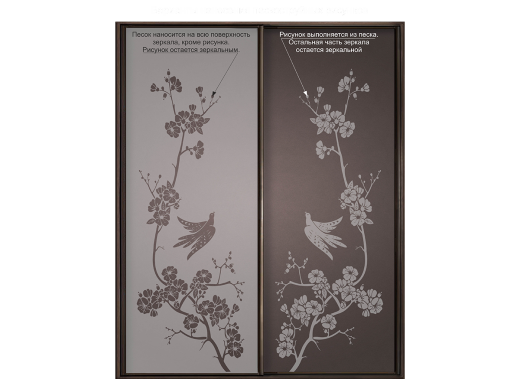 Стекла и зеркала