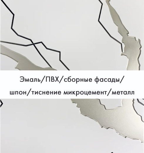 Трендовые мебельные фасады