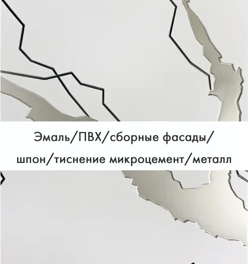 Трендовые мебельные фасады